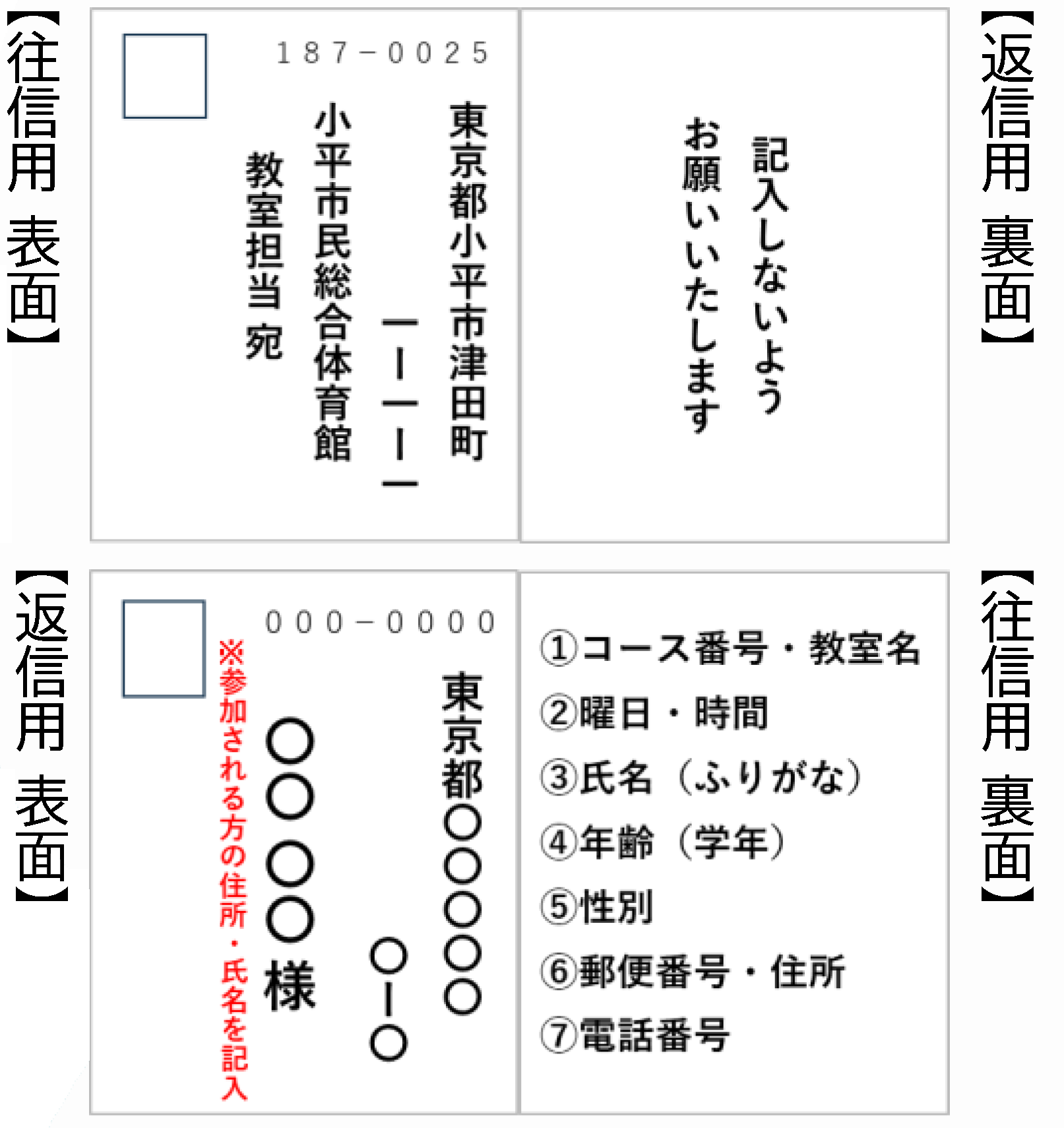 往復はがき（記入例）