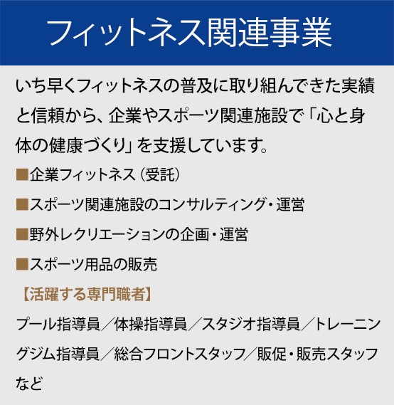 フィットネス関連事業