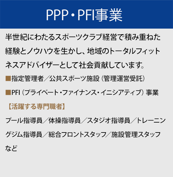 PPP・PFI事業